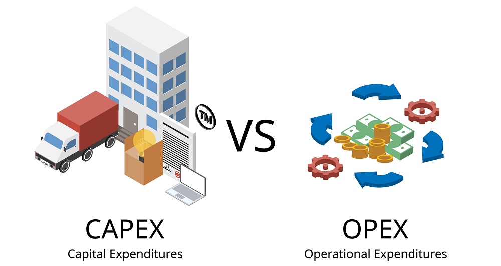 Ilustração de CAPEX VS OPEX
